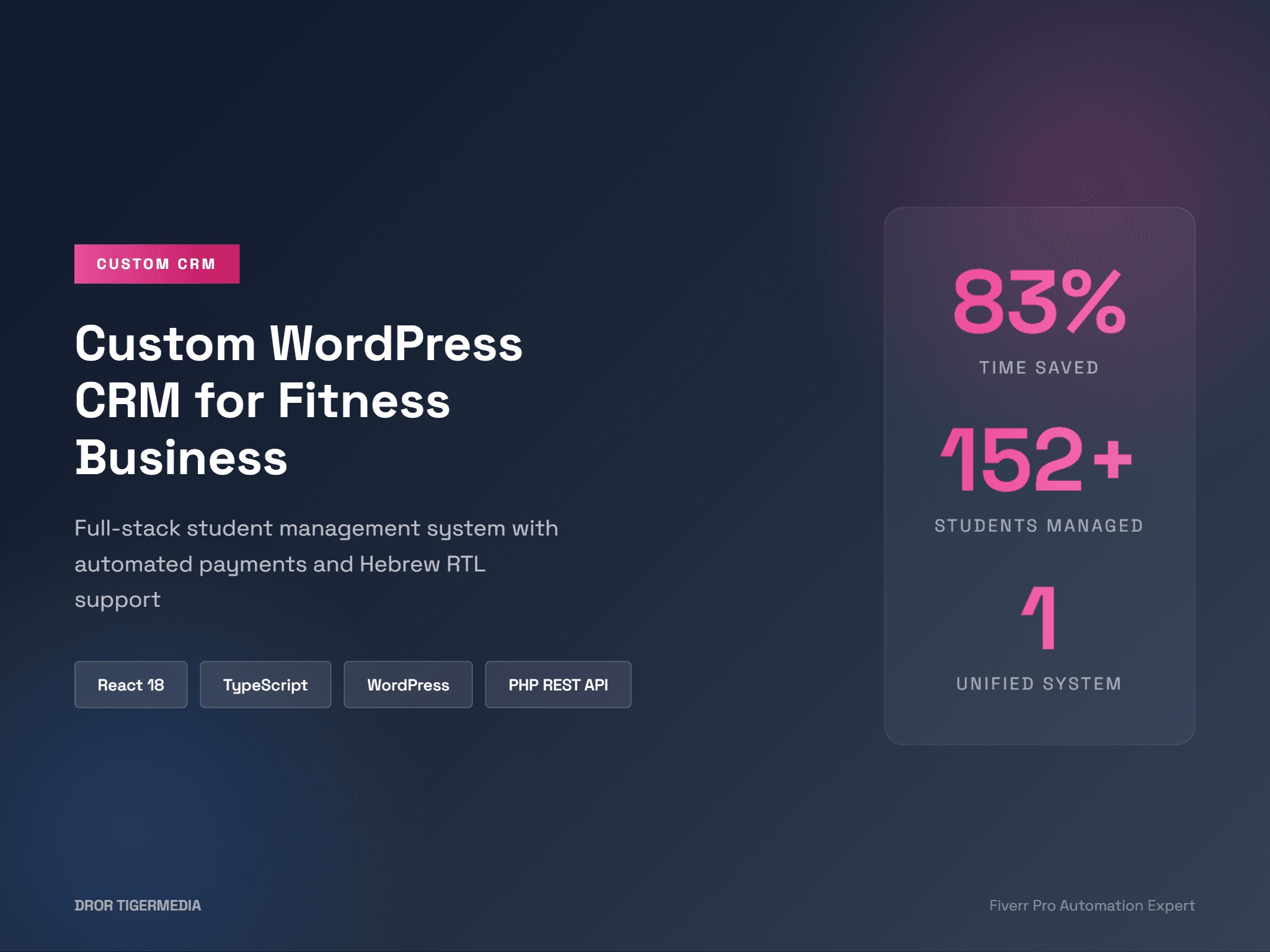 Fitness CRM Dashboard