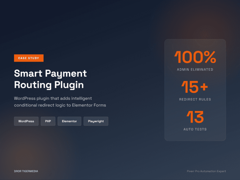 Smart Form-to-Payment Dynamic Routing System