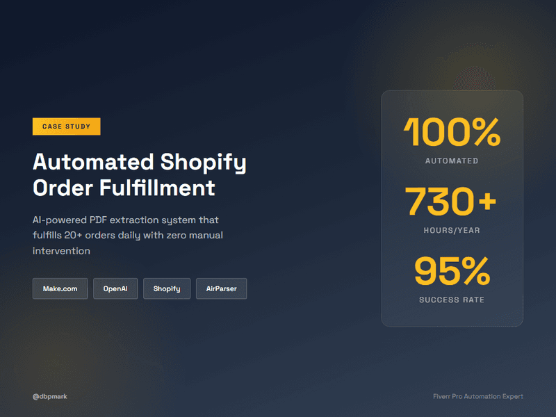 Automated Shopify Order Fulfillment System