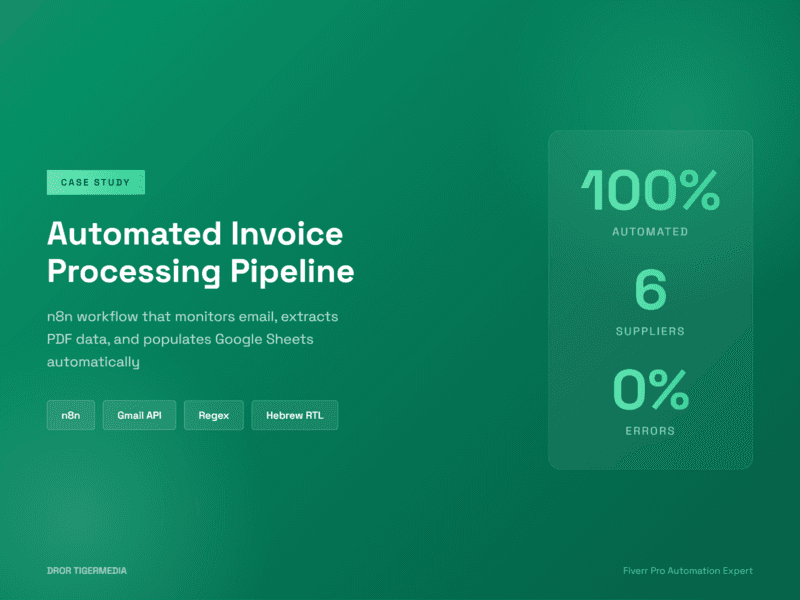 Automated Supplier Invoice Processing Pipeline