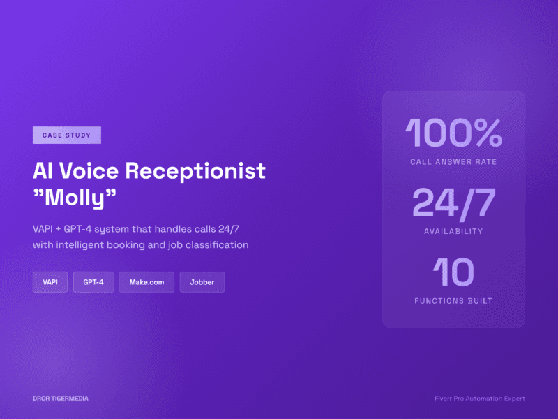 AI Voice Receptionist for 24/7 Lead Capture