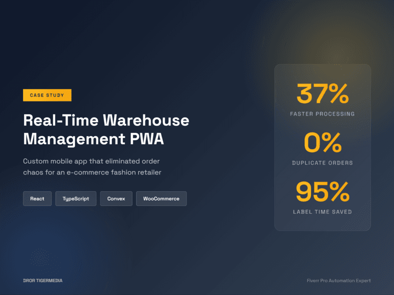 Real-Time Warehouse Order Management PWA