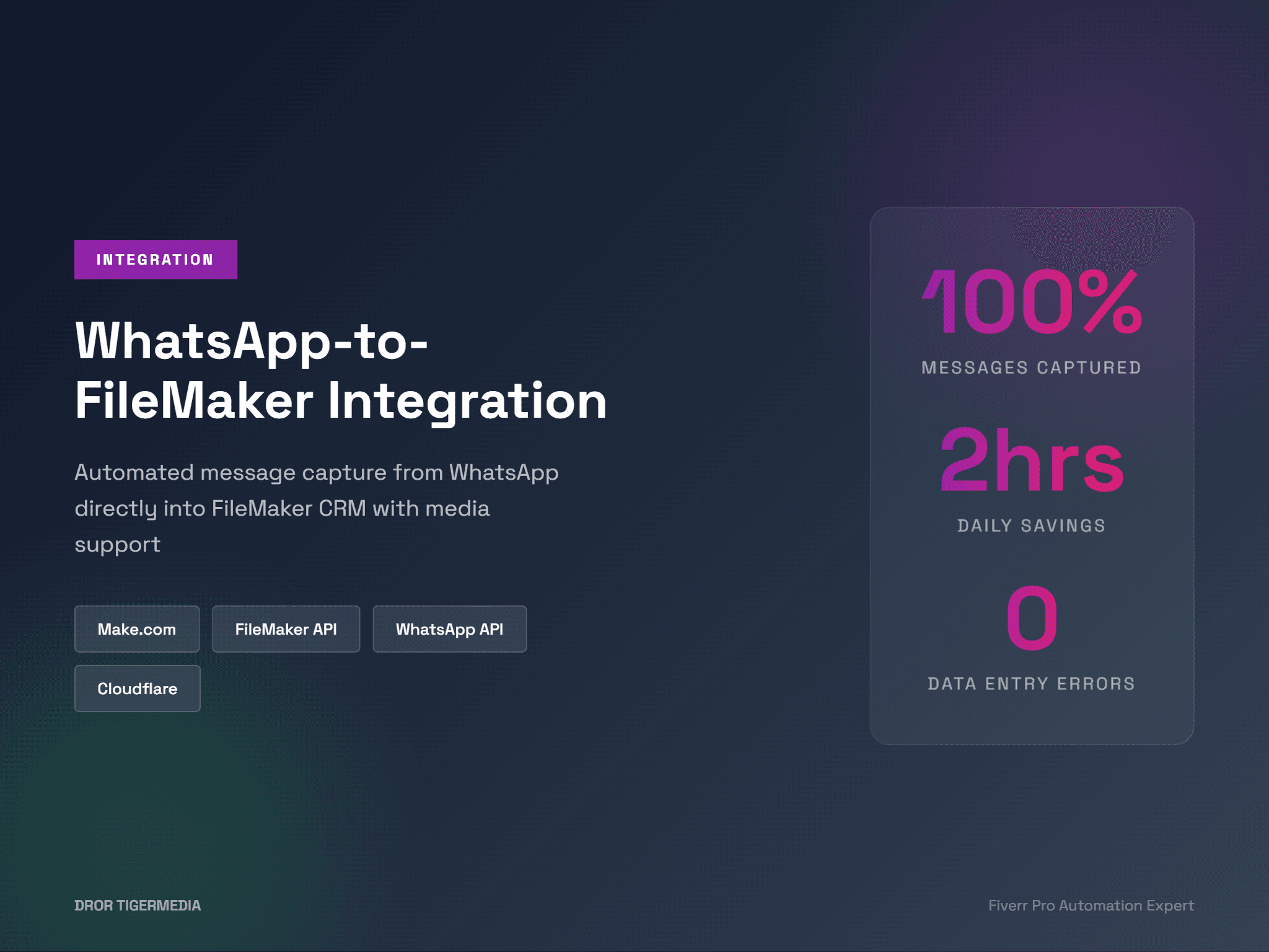 WhatsApp CRM Interface