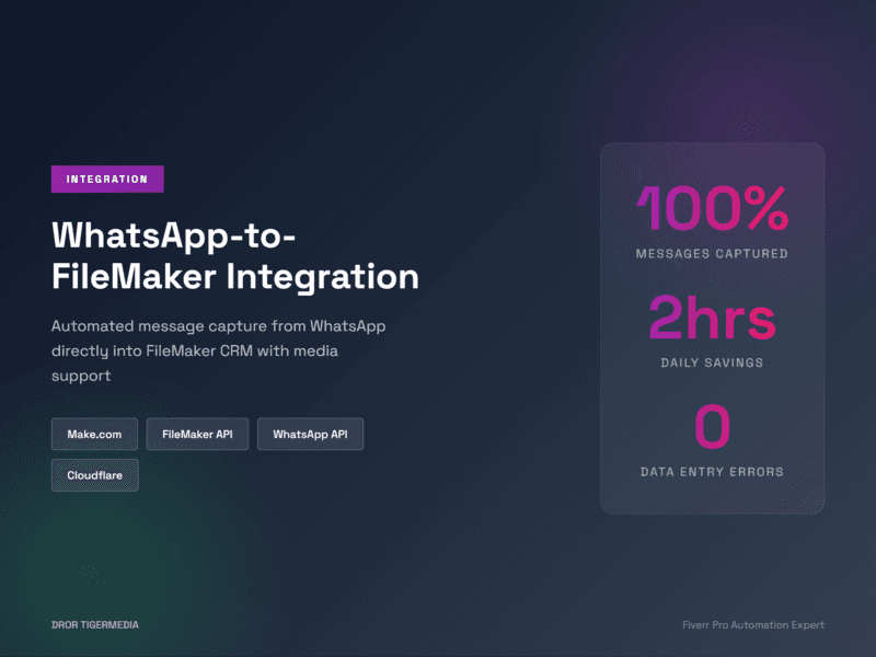 WhatsApp-to-Database Real-Time Integration