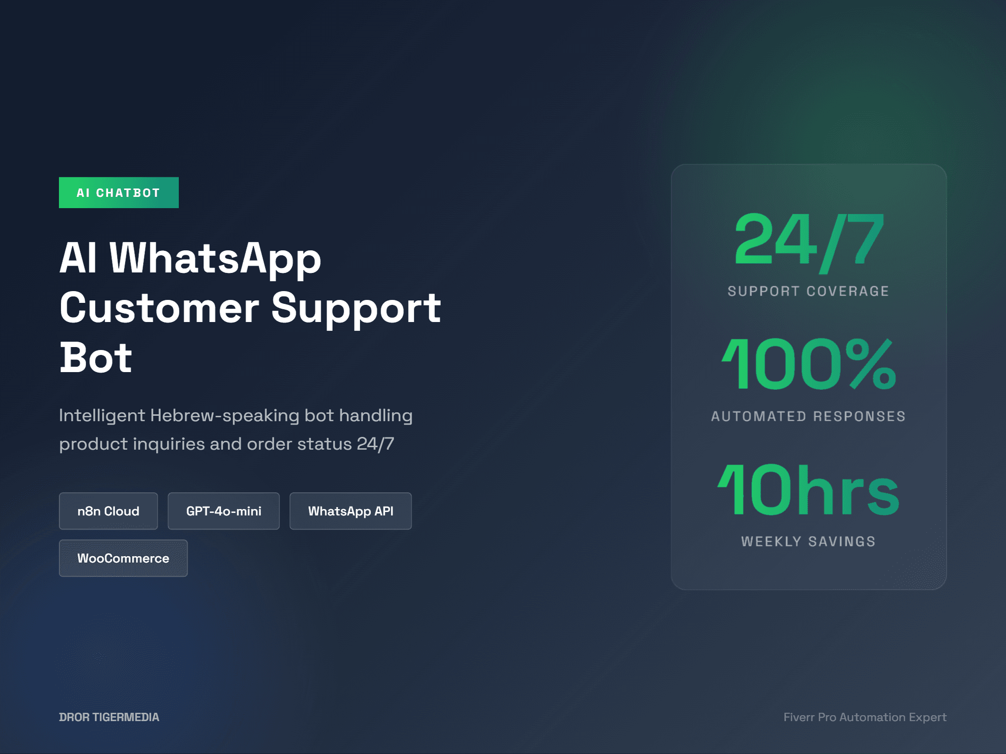 WhatsApp Support Bot