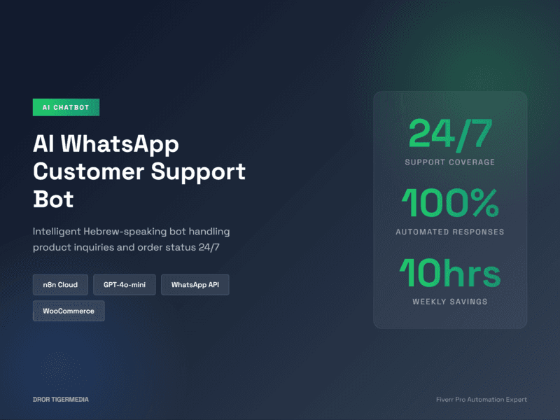 AI WhatsApp Customer Support Bot