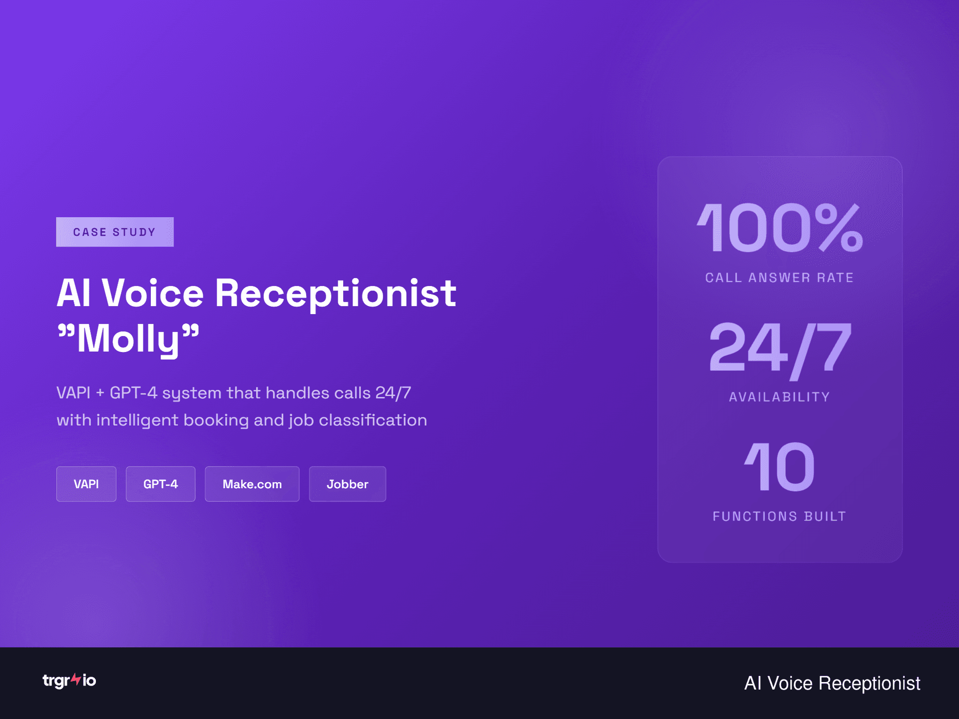 AI Voice Receptionist Interface