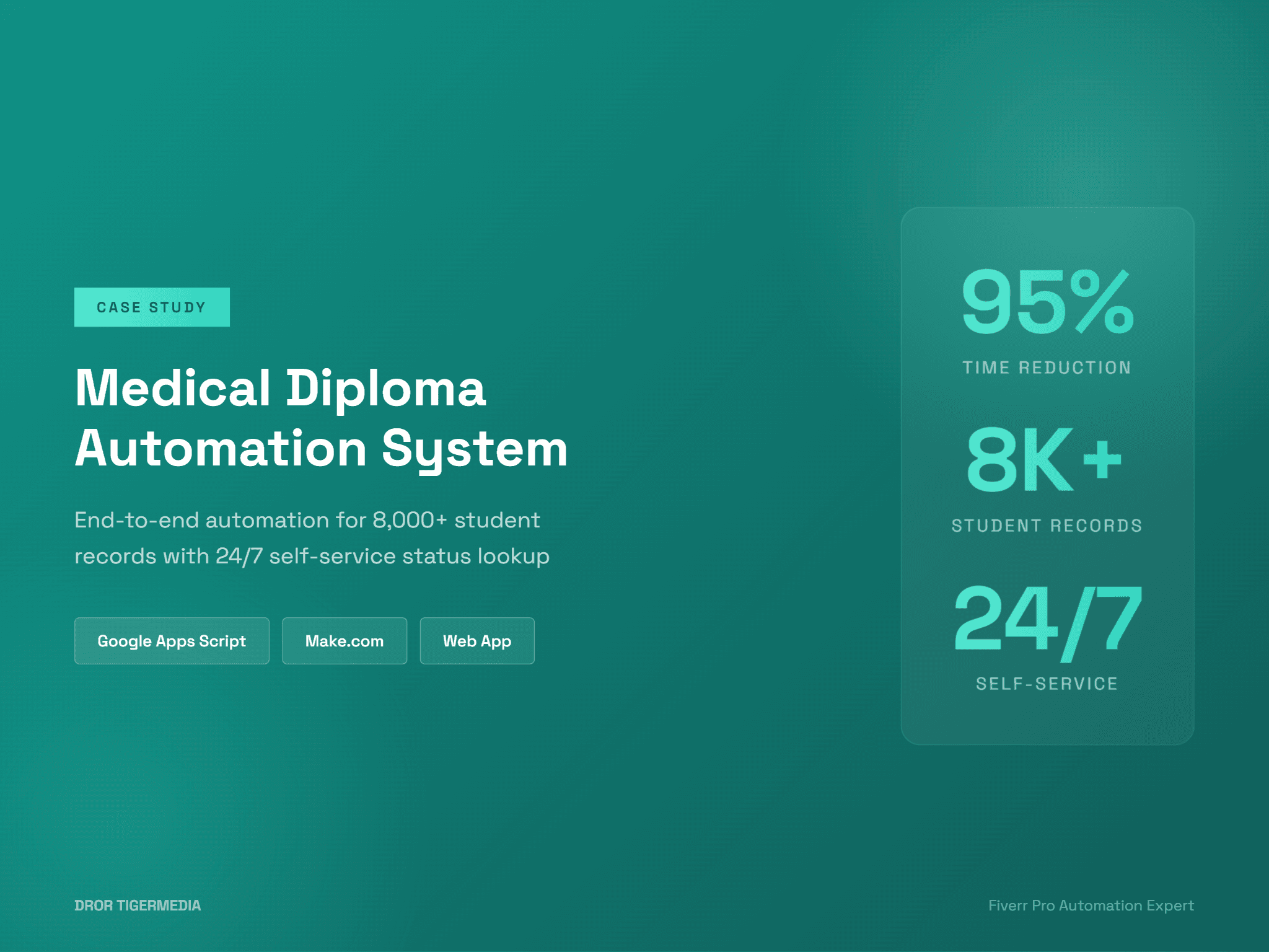 Diploma Automation System