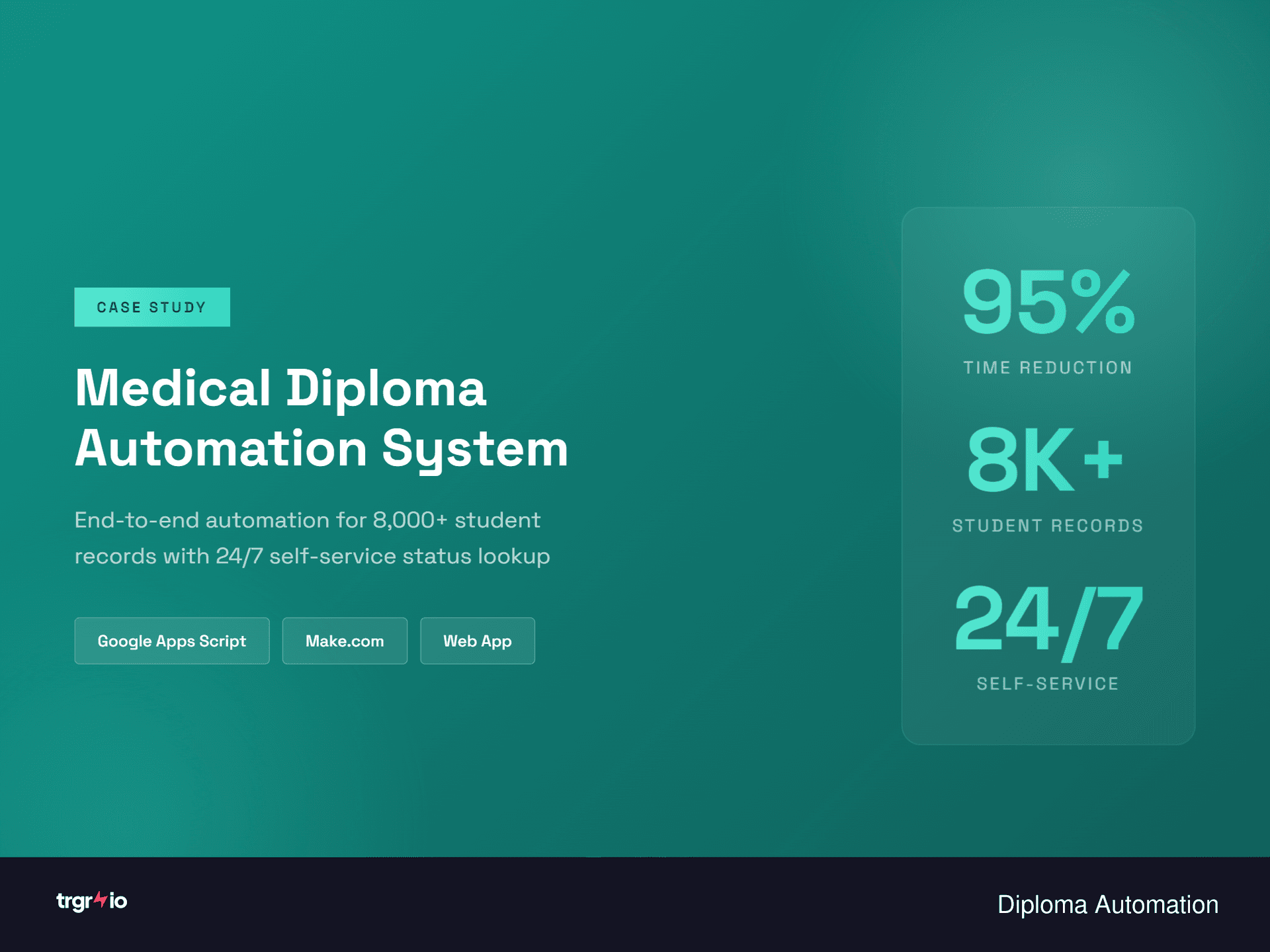 Medical Training Diploma Automation System