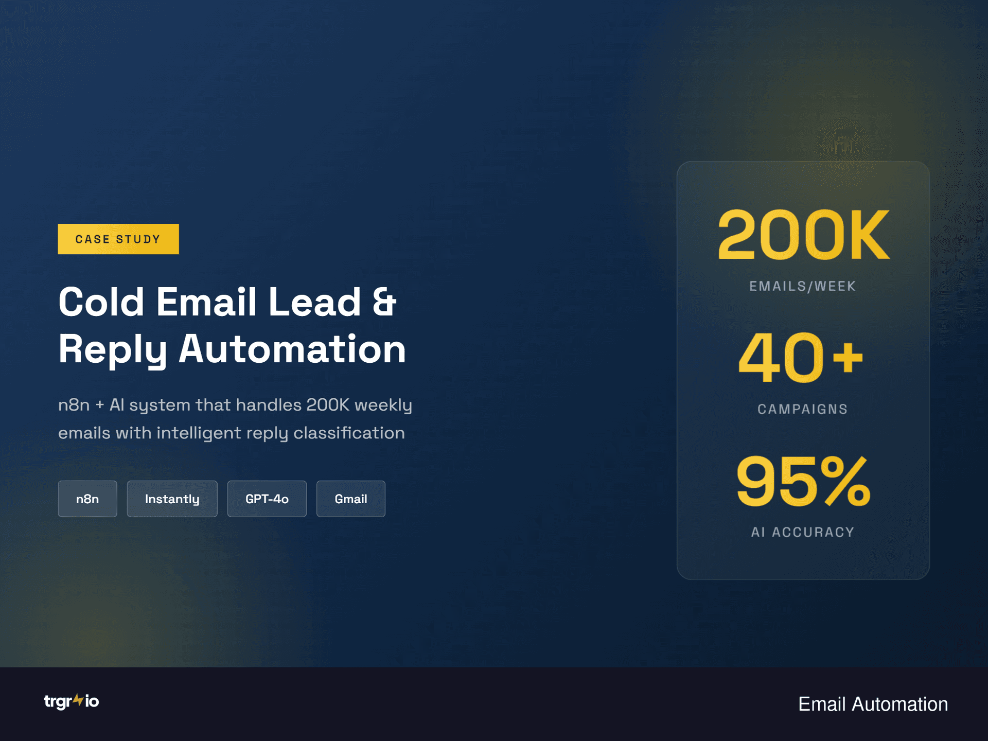 AI-Powered Cold Email Lead & Reply Automation
