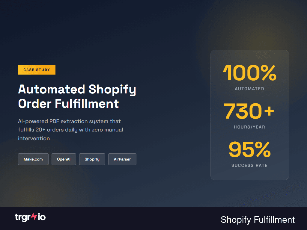 Automated Shopify Order Fulfillment System