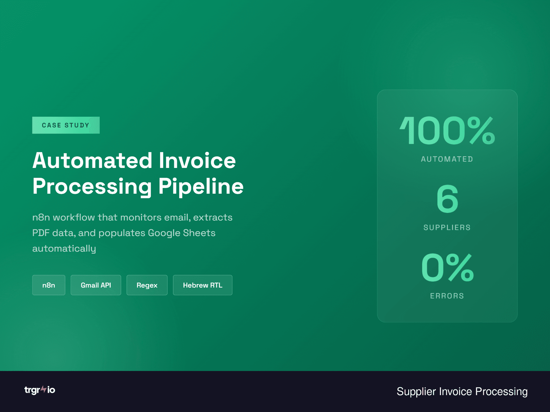 Automated Supplier Invoice Processing Pipeline