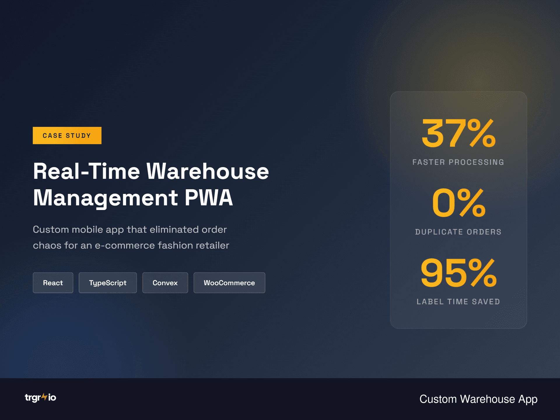Real-Time Warehouse Order Management PWA