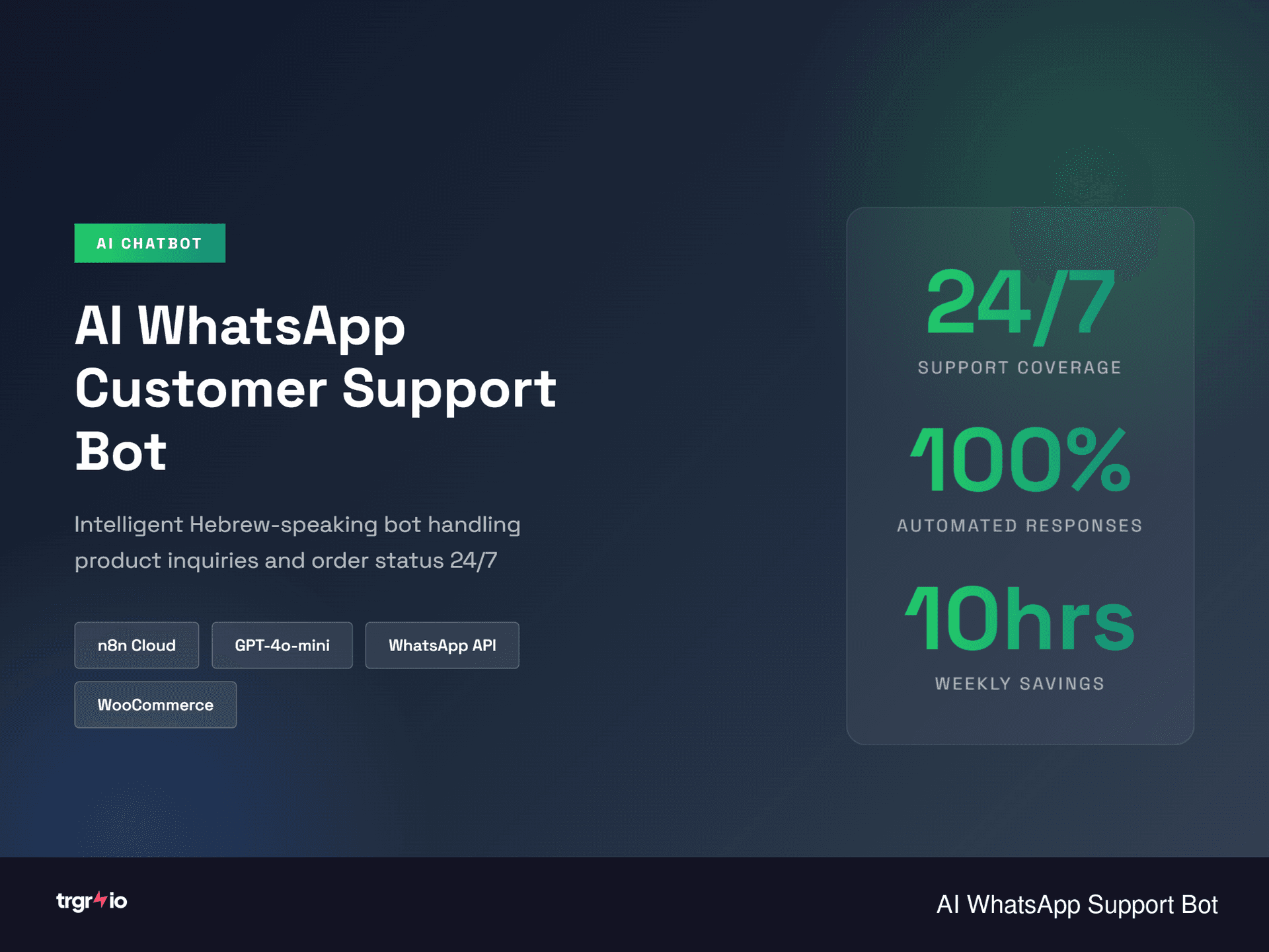 AI WhatsApp Customer Support Bot
