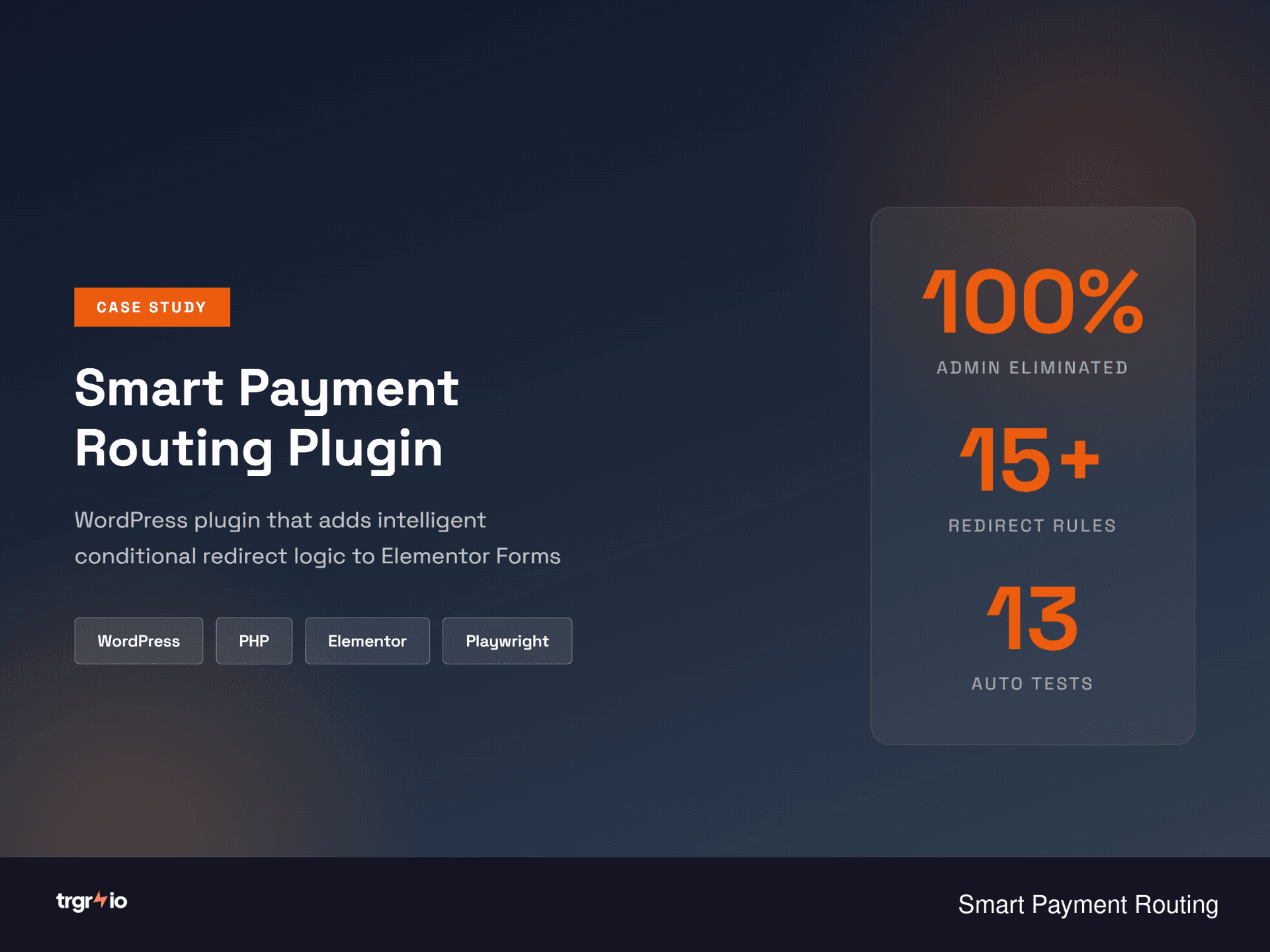 Payment Routing Interface