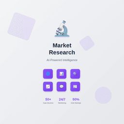 Market Research